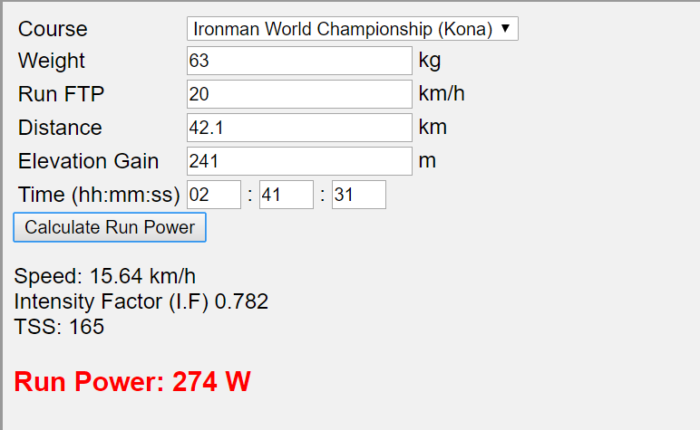 Ironman Bike Pace Chart